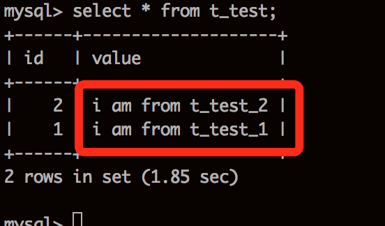 codegen