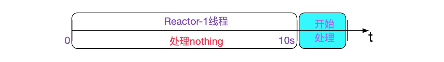sql_10