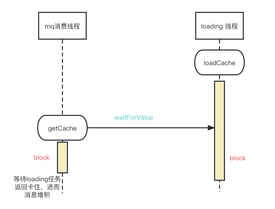 bug_locale