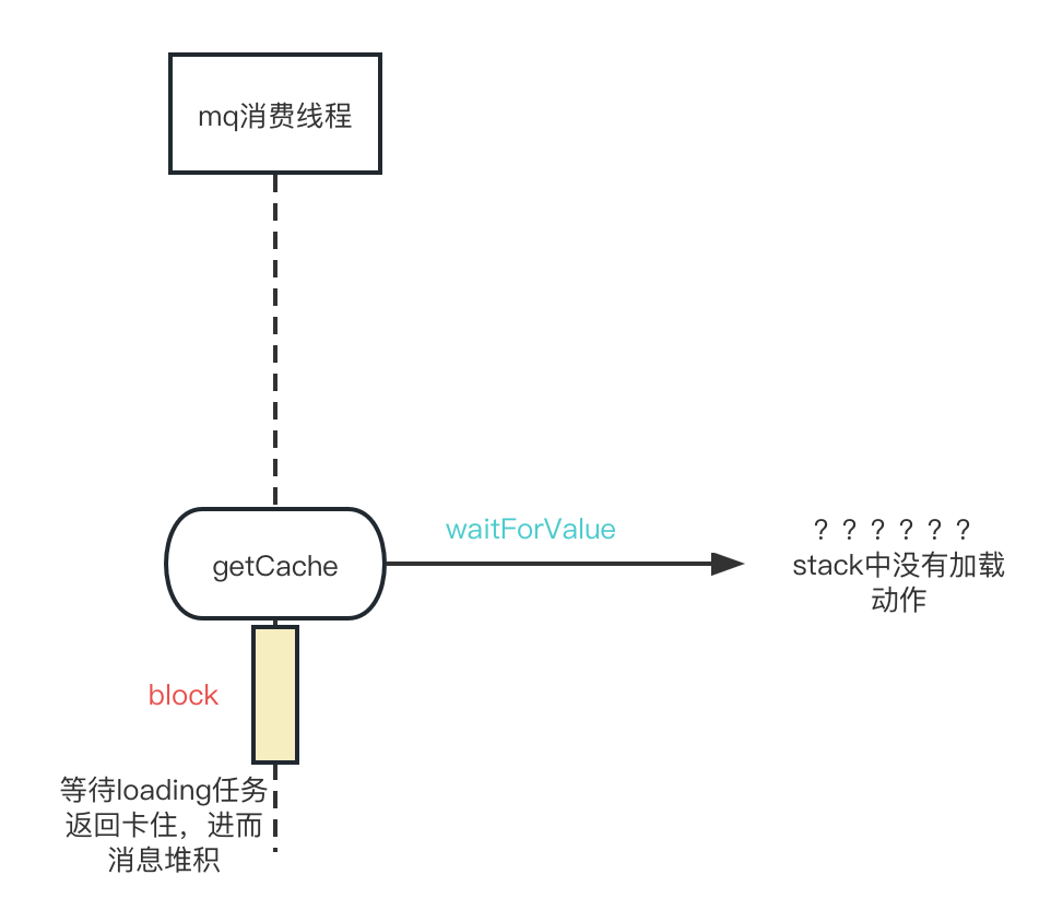 bug_locale