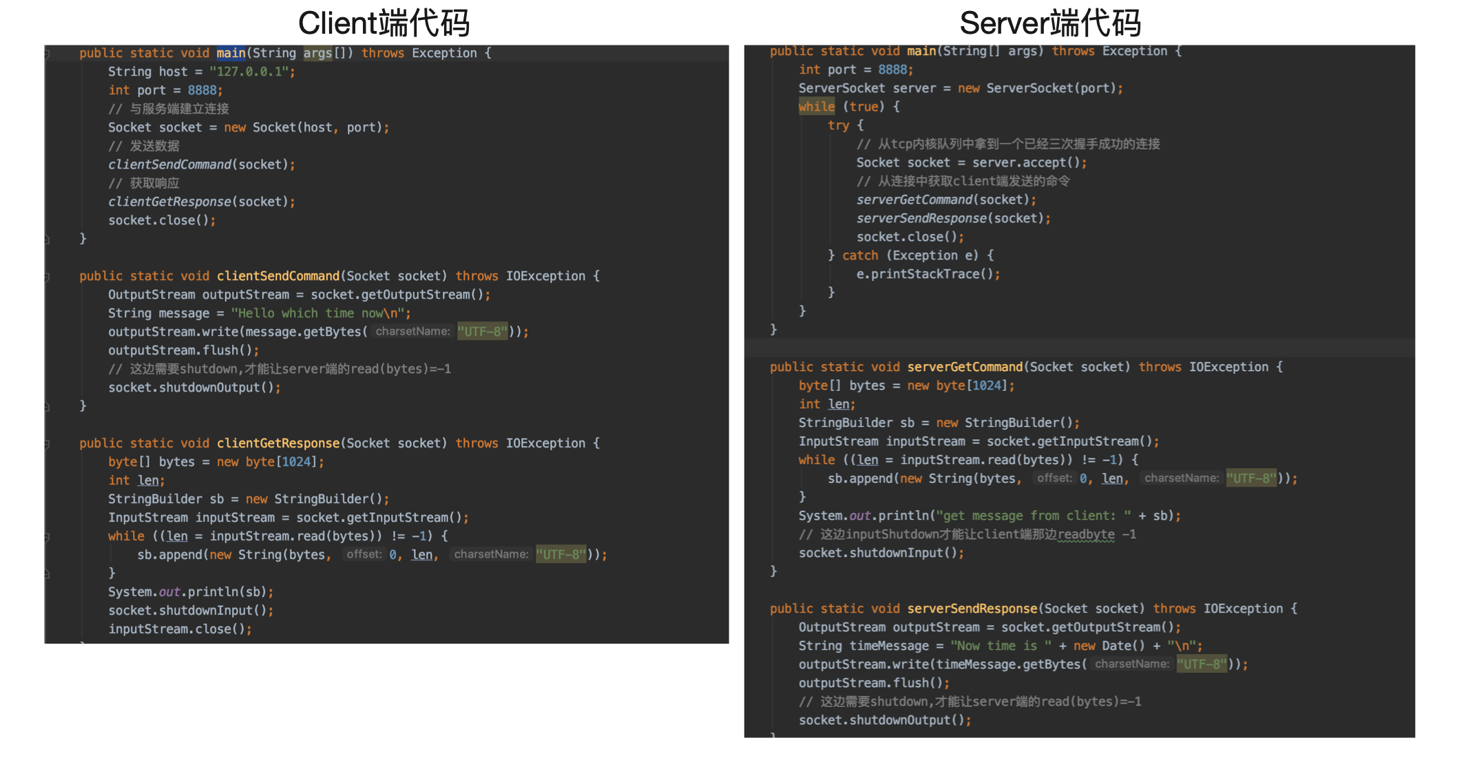 codegen