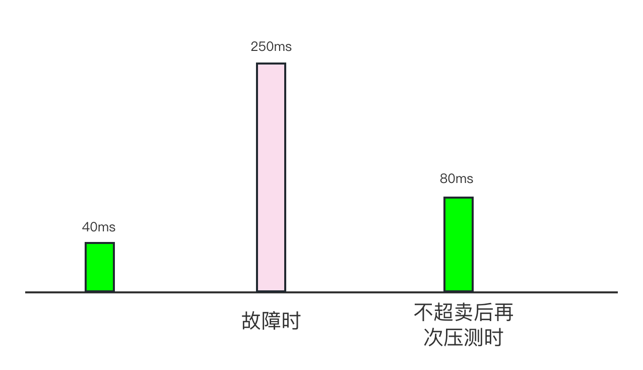 999_vs